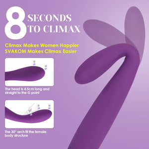 Playful Cakes G - Spot Vibrator Waterproof Vibrator for Women - Playful Cakes